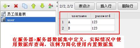 電子表格FineReport教程：[14]模板許可權的控制