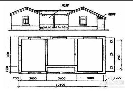 計算建築面積的規定（二）