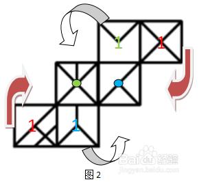 公務員考試行測圖推之摺紙盒問題