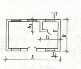 計算建築面積的規定（二）