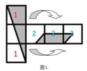 公務員考試行測圖推之摺紙盒問題