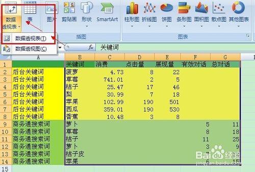 資料透視表在競價分析中怎麼用？（二）