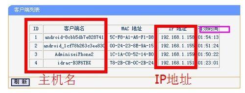 DHCP伺服器怎麼設定怎麼啟動