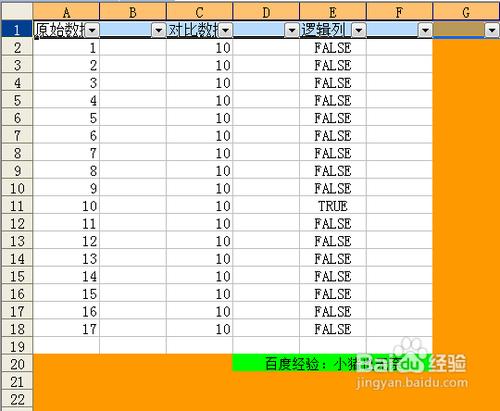 【Excel技巧】快速找到兩列之間同行相同的資料