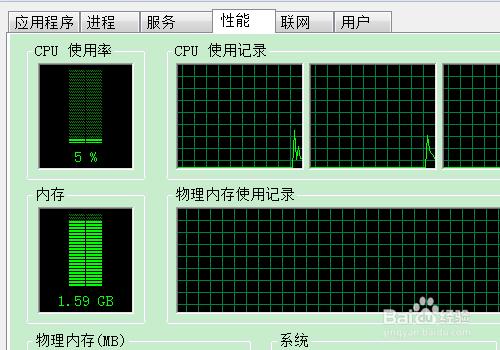 工作管理員顯示不全怎麼辦 工作管理員怎麼關閉