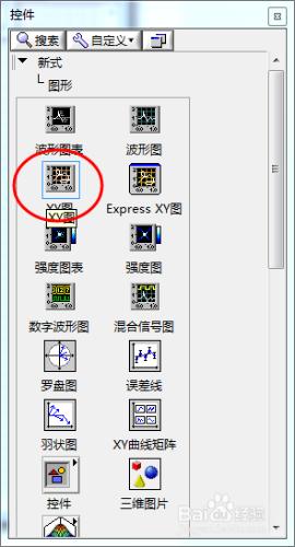 Labview使用方法：[1]XY圖使用