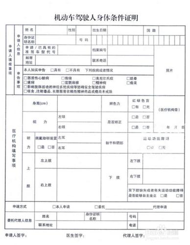 駕駛證考試：[1]報名考試辦理流程？