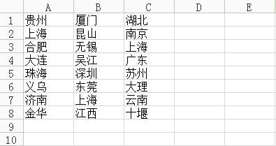 WPS表格中如何將相同資料標紅