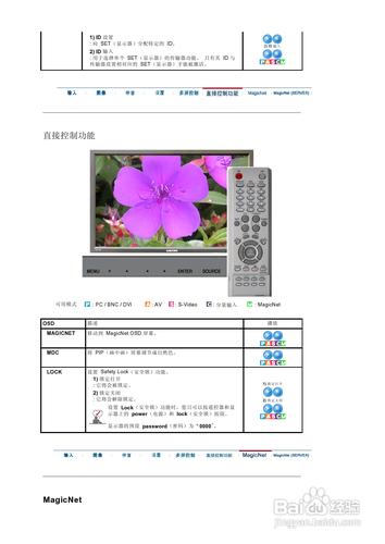 【說明書】三星460P液晶顯示器（四）