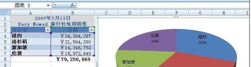 如何建立一個能將餅圖插入工作簿的巨集