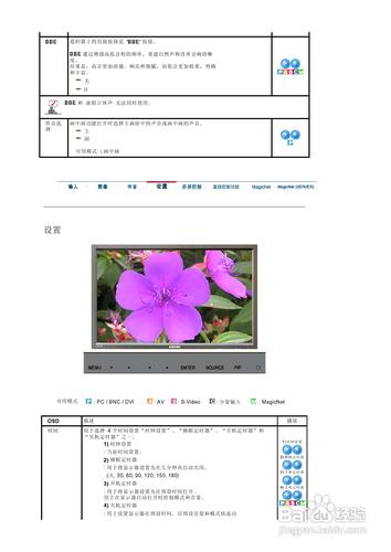 【說明書】三星460P液晶顯示器（四）