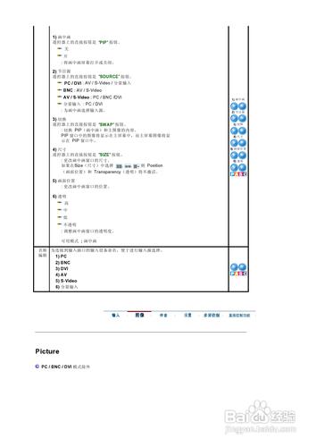 【說明書】三星460P液晶顯示器（四）