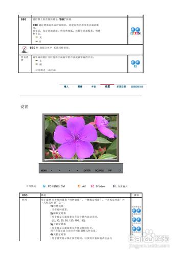 【說明書】三星460P液晶顯示器（四）