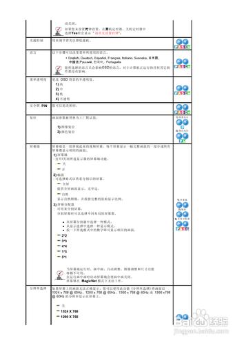 【說明書】三星460P液晶顯示器（四）