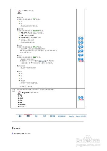 【說明書】三星460P液晶顯示器（四）