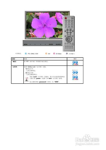 【說明書】三星460P液晶顯示器（四）