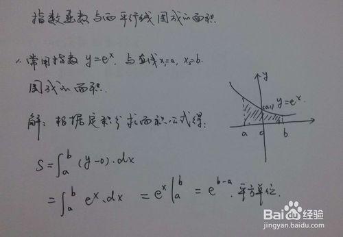 指數函式與兩平行線圍成的面積