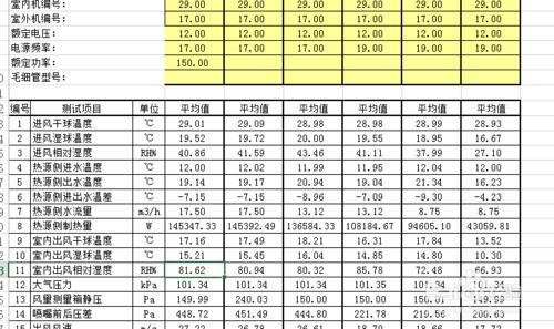 技術認證—大資料分析法：[3]精密空調測試資料