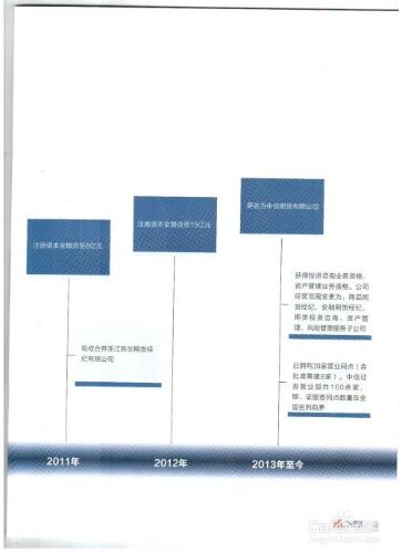 企業如何利用期貨市場進行套期保值