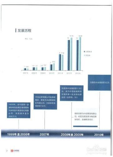 企業如何利用期貨市場進行套期保值