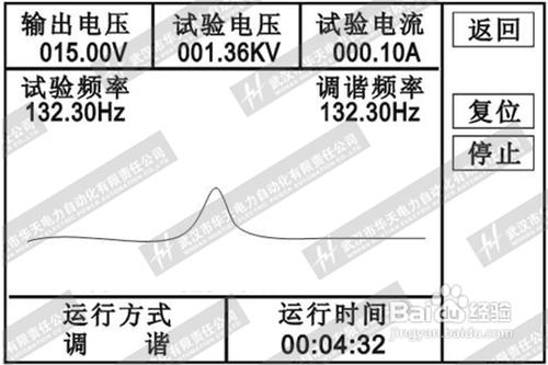 怎樣運用變頻串聯諧振進行通用操作？