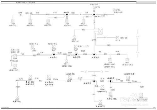 如何為光纜施工作圖