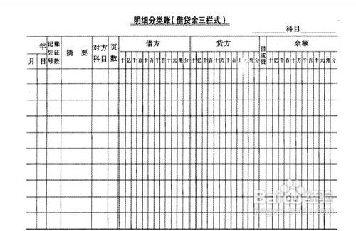 財務專員實習經驗