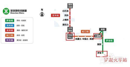 怎樣從深圳北站坐車到羅湖火車站