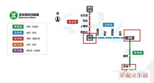 怎樣從深圳北站坐車到羅湖火車站