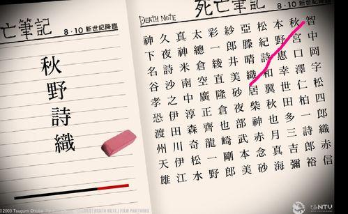 《死亡筆記》小遊戲之擦名字