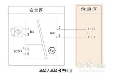 電流、電壓輸入操作端隔離柵，隔離式安全柵