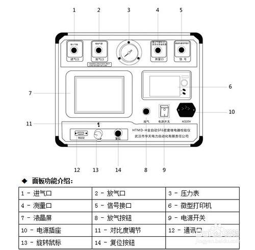 全自動SF6密度繼電器校驗儀的使用注意