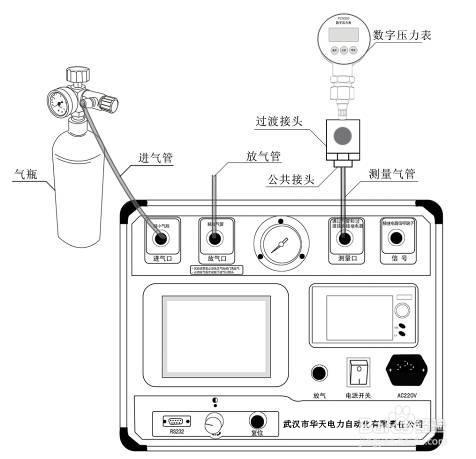 全自動SF6密度繼電器校驗儀的使用注意