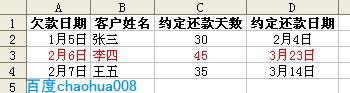 使用條件格式，醒目顯示特定資料。