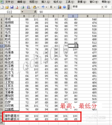 利用函式統計學生成績表資訊