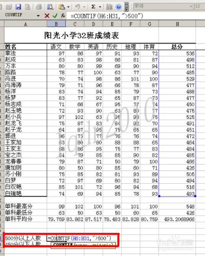 利用函式統計學生成績表資訊