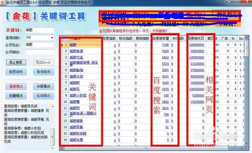 挖掘長尾關鍵詞、SEO 長尾關鍵詞挖掘方法