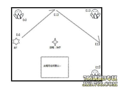 易經和尚視角通關劍網3英雄荻花後山圖文攻略