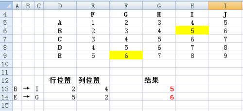 快速查詢Excel表中特定行列交叉單元格的內容