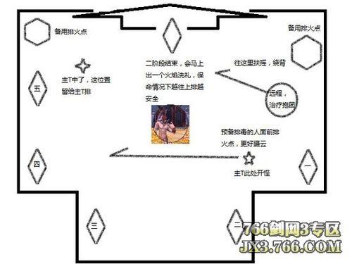 易經和尚視角通關劍網3英雄荻花後山圖文攻略