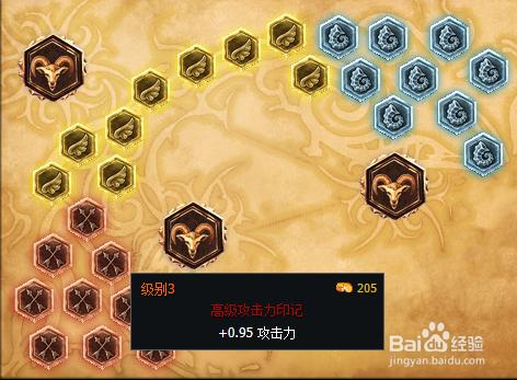 s6英雄聯盟lol上單提莫的天賦加點與符文