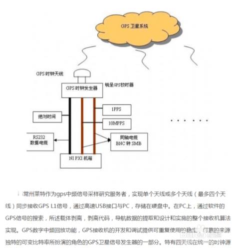 北斗/GPS衛星導航教學輔助裝置有哪些？