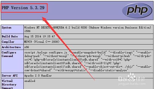 如何檢視php版本，php版本查詢的幾種方法