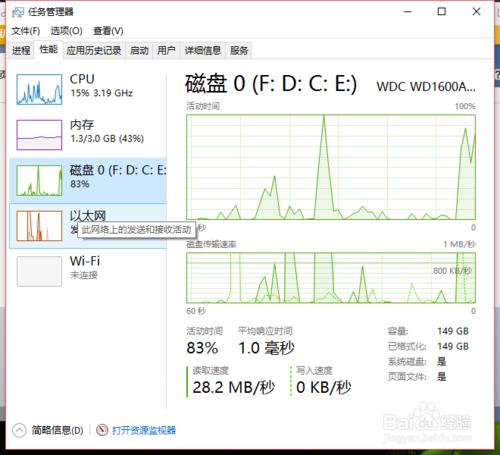 win8/8.1/10硬碟佔用太高怎麼辦