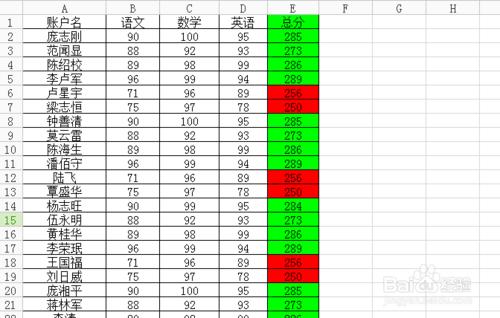 Excel表格如何讓資料顯示不同的顏色