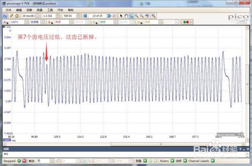 Pico4425汽車示波器測試資料演示