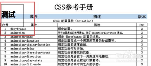 HTML中PDF蓋住彈出層怎麼辦