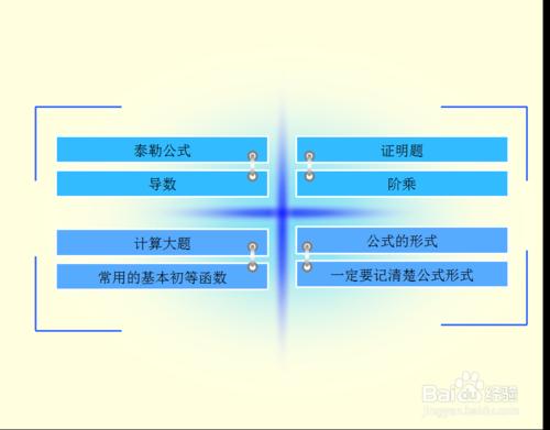 怎麼理解微分中值定理與解中值定理題