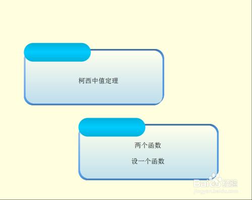 怎麼理解微分中值定理與解中值定理題