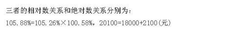 (統計學)指數分析中的總量總額分析詳細步驟